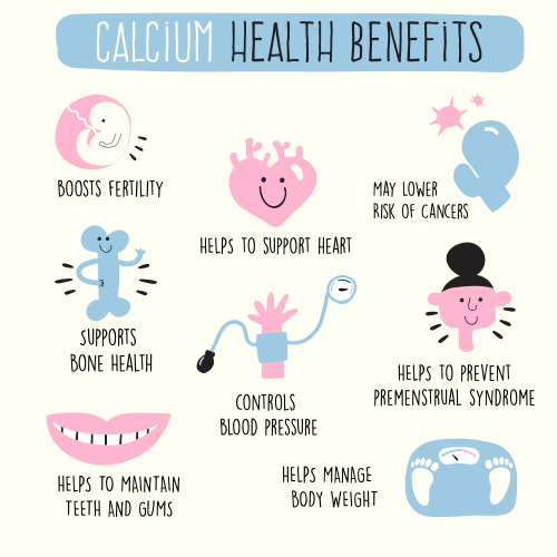 Benefits of Calcium